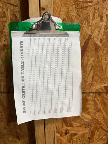 What Farrowing Chart Do I Use and How to Use It